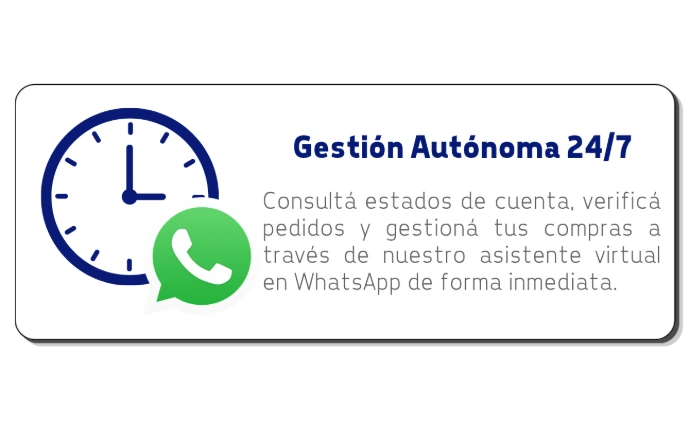 Ícono de reloj y WhatsApp que destaca la gestión autónoma 24/7 para consultas de inventario y pedidos de repuestos mediante nuestro asistente virtual.